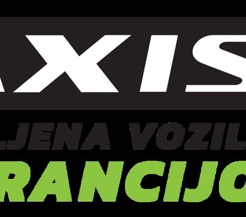 Axis